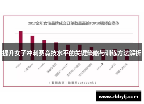 提升女子冲刺赛竞技水平的关键策略与训练方法解析 提升女子冲刺赛竞技水平的关键策略与训练方法解析