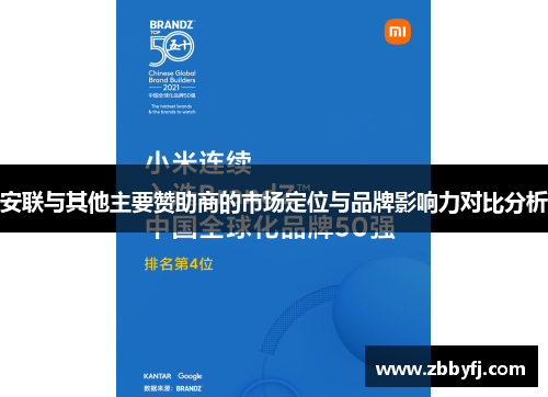 安联与其他主要赞助商的市场定位与品牌影响力对比分析 安联与其他主要赞助商的市场定位与品牌影响力对比分析